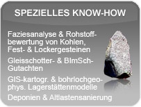 Leistungsspektrum der GEOmontan GmbH Freiberg im Bereich spezielles Know-how.